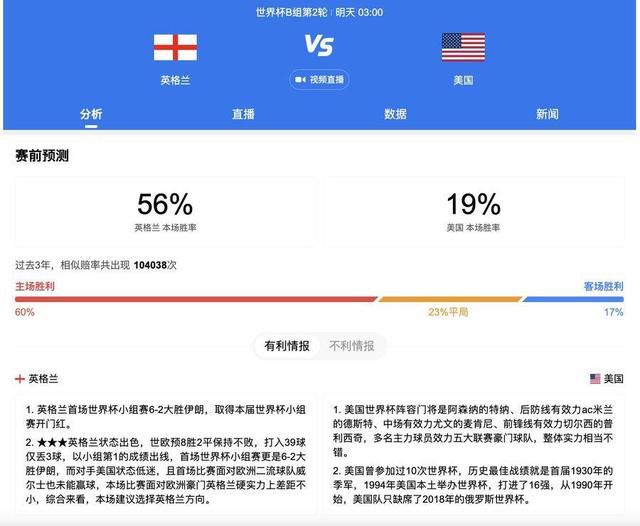 最近几个月米兰一直和吉拉西绯闻不断，米兰愿意支付球员合同1700万欧元的全额解约金，但仍需说服吉拉西在明年1月同意加盟米兰。